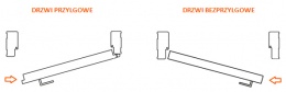 What is the difference between rebated and non-rebated doors?
